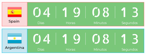 Imagen Countdown timer zona horaria Acrelia 