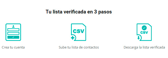 Imagen Verifica tus listas de email facilm