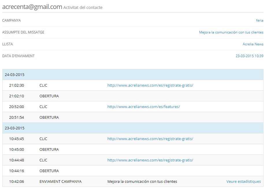 estadistiques-contactes3