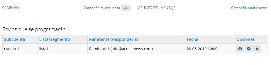 campaña-multicuenta