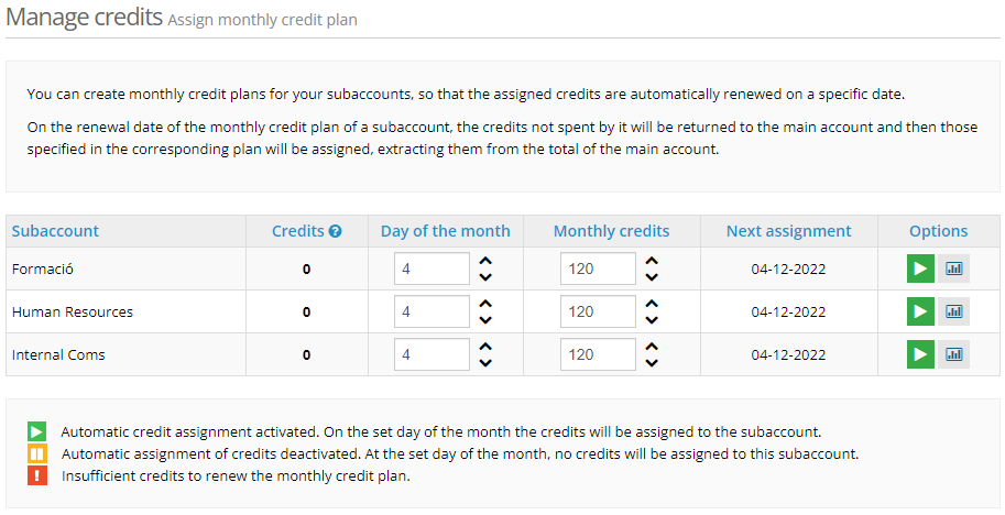 Assign credits