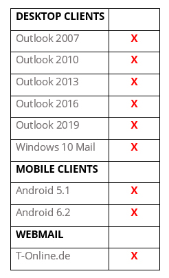 desktop-clients