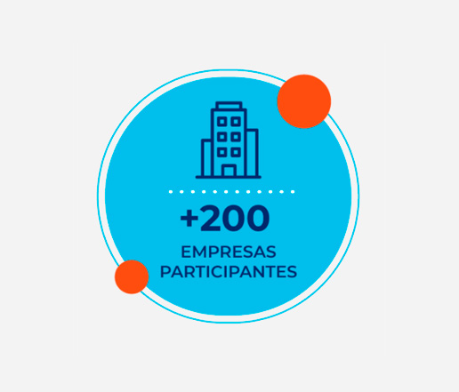 Informe de Email Marketing 2021 - Contenido del informe