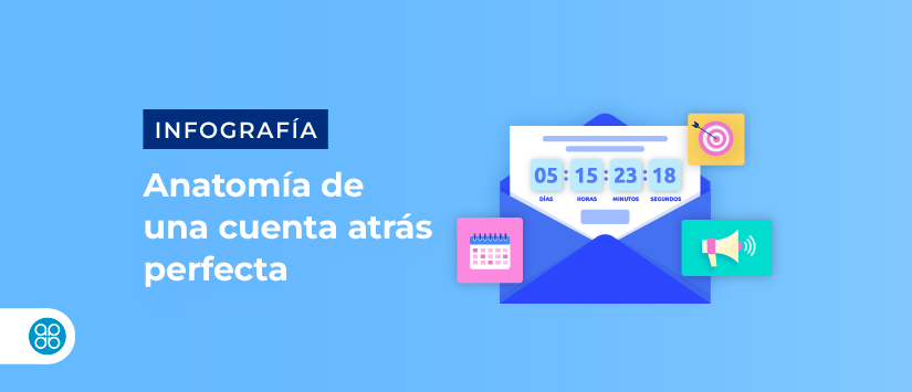 Anatomía de una cuenta atrás perfecta