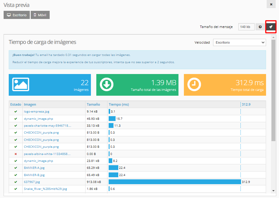 Imagen Statistics Acr