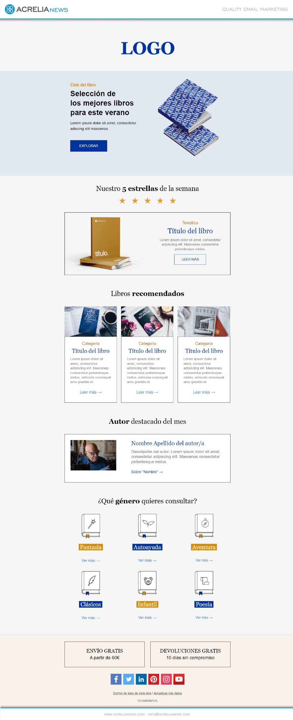 Plantilla de email responsive: 