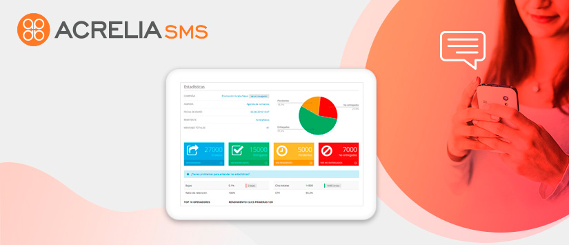 Campañas de SMS masivo con Acrelia